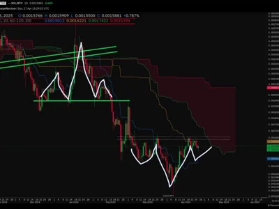 Solana Could Dominate Markets Next Month, Says Top Analyst - Crypto, btc, bitcoin, sol, winter, solana, NewsBTC