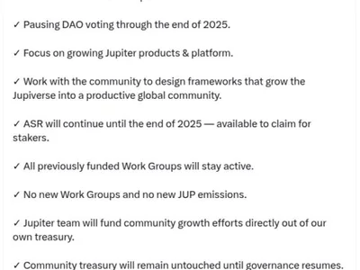 Solana DEX Jupiter suspends DAO voting until 2026 to focus on DeFi growth - apecoin, Cointelegraph, defi, Crypto, solana, dao, jupiter
