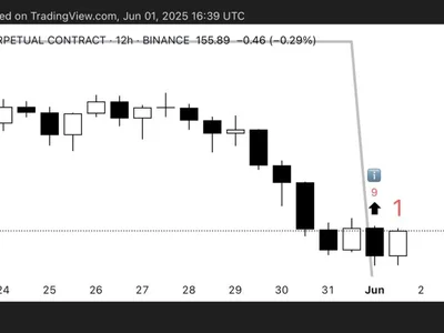 Solana Down 13%, But This Indicator Just Turned Bullish - NewsBTC, one, second, Crypto, solana