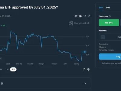 Solana ETFs may take until 2026: Bloomberg Intelligence - litecoin, sec, bitcoin, xrp, Crypto, trump, Cointelegraph, solana, donald trump, 2024, etf