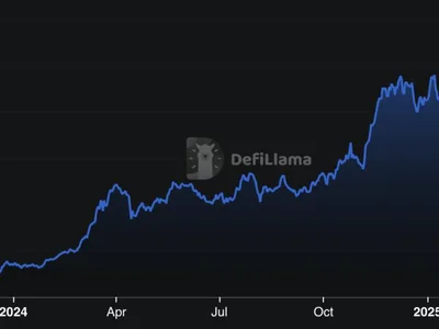 Solana following Bitcoin? Network activity, chart pattern point to $300 SOL price - key, jito, sol, second, Crypto, Cointelegraph, base, solana, dex, bitcoin, raydium, ethereum, arbitrum