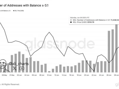 Solana Hits New Milestone: Wallets Holding 0.1+ SOL Reach Record High - NewsBTC, solana, one, may, etf, sol, Crypto