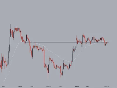 Solana Must Reclaim Momentum In The Coming Weeks – SOL/BTC Ratio At A Pivotal Point - solana, bitcoin, level, NewsBTC, Crypto