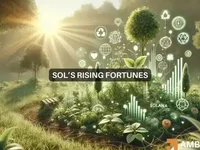 Solana network usage hits record highs – Will this help SOL reach $200?  - second, solana, track