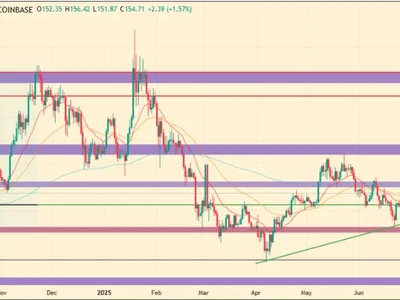 Solana News Today – Analysts Predict SOL Price to Hit $300 Soon - solana, bitcoin, Crypto, Coinpedia, defi, fomo, april, sol