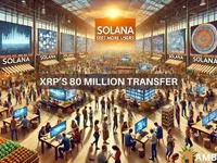 Solana on the rise: 2 factors fueling SOL’s price - solana, sol