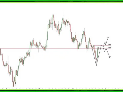 Solana Price At ‘A Very Delicate Level’ – Analyst Says $148 Reclaim Is Key - man, bitcoin, NewsBTC, one, sol, level, solana, may, Crypto