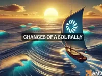 Solana price prediction – Here’s where you can find SOL’s short-term targets - solana, term