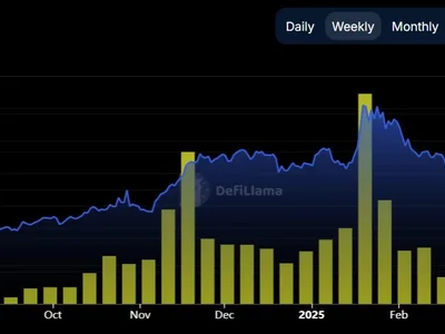 Solana revenue slumps 93% from January high after memecoin bubble bursts - Cointelegraph, donald trump, Crypto, solana, trump, defi, dapp, million, memecoin