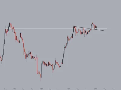 ‘Solana Season Is About To Return’ As Price Turns Key Resistance Into Support – Analyst - ath, one, NewsBTC, Crypto, solana