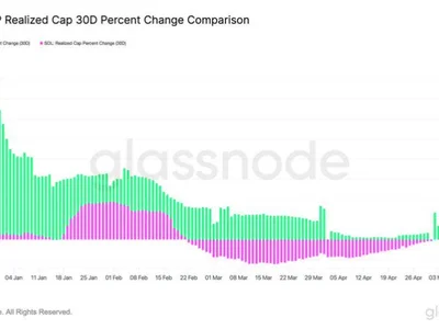 Solana Sees Renewed Demand As Capital Flows Turn Positive – Details - sol, solana, xrp, NewsBTC, Crypto