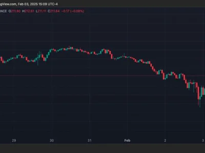 Solana (SOL) $200 Level Recovery Looks ‘Very Solid’, Is The Bleeding Over? - trump, ath, solana, three, btc, ethereum, bitcoin, xrp, donald trump, sol, abc, NewsBTC, Crypto