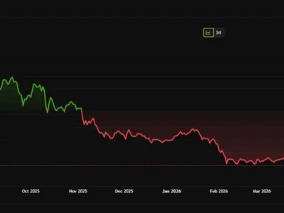 Solana Tokenized-Equity Volume Is Up Roughly 2,400x Year-Over-Year