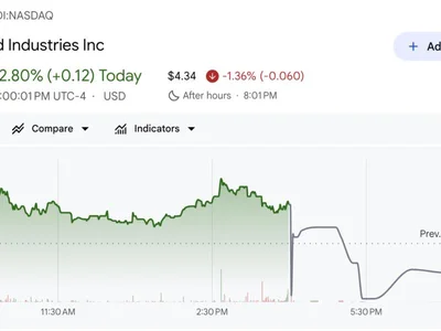Solana Writedowns Push Forward Industries to $69 Million Q3 Loss