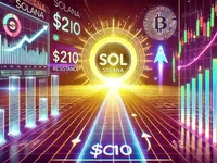 Solana’s (SOL) Rally Set to Extend as RSI and Pump.fun Activity Support Gains - gains, solana, sol, dex