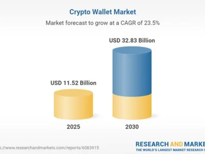 South Korea Crypto Adoption Will Fuel Crypto Wallets: Will Best Wallet be Next to 10x? - best, lee, NewsBTC, wallet, south, kim, crypto, korea, Crypto, one, bitcoin