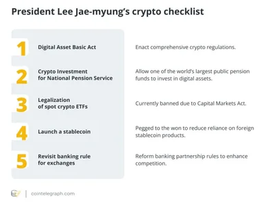 South Korea moves to legalize stablecoins with new crypto bill - stablecoin, korea, Crypto, lee, south, may, bitcoin, Cointelegraph, crypto