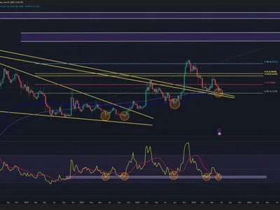 Spot Dogecoin ETF Gains SEC TractionâIs A Price Surge Next? - NewsBTC, sec, etf, one, doge, Crypto, dogecoin, kevin, spot