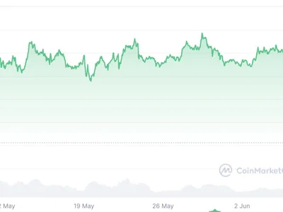  Spot Ether ETFs 15-day inflow streak accumulates $837.5M inflows  - solana, Crypto, Cointelegraph, bitcoin, ethereum, spot