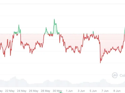 Spot Ether ETFs post outflow day after record 19-day inflow streak - etf, Crypto, ethereum, Cointelegraph, eth, spot, donald trump