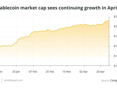 Stablecoin fever: 5 major stablecoins are growing crypto adoption - ethereum, bridge, crypto, japan, tether, one, stablecoin, trump, fab, bank, Crypto, visa, Cointelegraph, bitcoin, usdc, donald trump