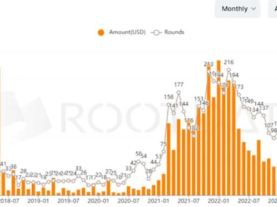 Stablecoin legislation to drive Bitcoin market cycle in 2025: Finance Redefined - donald trump, thorchain, tornado cash, one, rwa, Crypto, stablecoin, Cointelegraph, wynn, mev, senate, bitcoin, vc, dexe, ethereum, solana, polygon, virtual, tron, rwas, may, sec