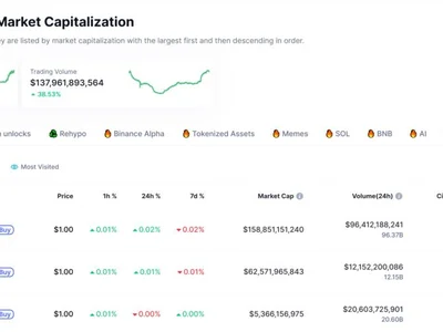 Stablecoin startup Agora secures $50M investment led by Paradigm - tether, breed, circle, led, stablecoin, donald trump, ausd, meta, galaxy, usdc, Cointelegraph, Crypto, polygon, one, fortune, usdt