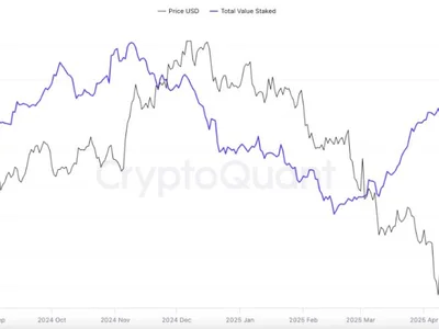  Staked Ether hits record high driven by corporate crypto treasury adoption: Finance Redefined  - Crypto, bitcoin, flare, defi, ethereum, one, million, eth, second, xrp, Cointelegraph, trump, crypto, four, artemis