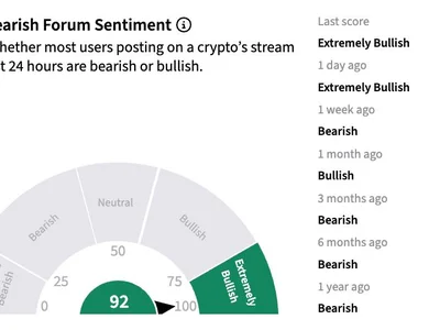 Standard Chartered’s Kendrick Says Bitcoin Has ‘Turned The Tide,’ Keeps $500K Target