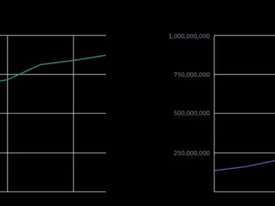 Stellar Lumen (XLM) Price Prediction 2025 - U.Today, swift, lumen, triangle, xlm, ath, stellar, xrp, one, fibonacci, Crypto