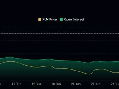 Stellar Open Interest Jumps 127% – Can XLM Price Reach a Yearly High? - Beincrypto, stellar, fomo, xlm, Crypto