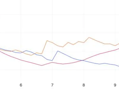 Stellar (XLM) Surges 10% as Buyers Regain Control - adx, stellar, Beincrypto, xlm, Crypto