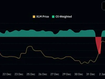 Stellar’s (XLM) 30% Surge Is the Result of These Traders’ Perseverance - xlm, zero, Crypto, stellar, Beincrypto