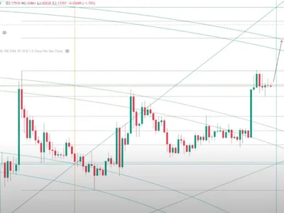 Still Sleeping On XRP? Analyst Says $8 Breakout Is ‘Just Waiting’ - level, xrp, gan, bitcoin, Crypto, just, solana, NewsBTC, fibonacci