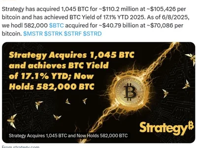 Strategy adds 1,045 Bitcoin for $110M in latest purchase - japan, Crypto, bitcoin, btc, sec, Cointelegraph, may, million