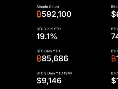 Strategy adds $1B in Bitcoin as Israel-Iran conflict pressures markets - strd, Cointelegraph, bitcoin, Crypto, second, nav, yield, btc, bull