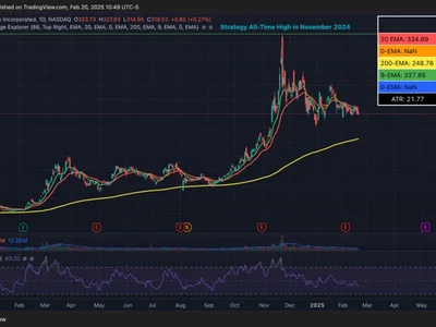 Strategy announces $2B in convertible notes to buy more Bitcoin - btc, notes, Cointelegraph, 2024, Crypto, bitcoin, million