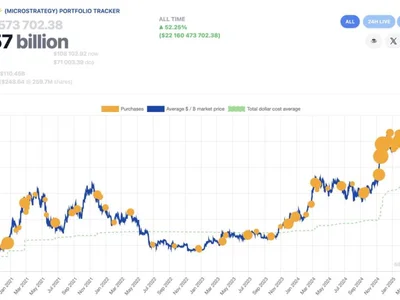 Strategy pauses bitcoin buying spree for first time in 3 months amid Q2 results: ‘Some weeks you just need to HODL,’ Saylor says - Crypto, bitcoin, hodl, strk, tether, strd, mstr, The Block, atm, nav