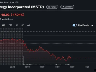 Strategy shares down 30% since Saylor’s Forbes cover - one, Crypto, Cointelegraph, bitcoin, ponzi, ftx, btc