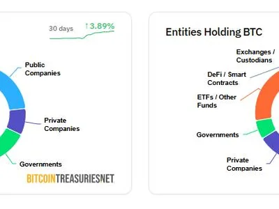 Strive to become Bitcoin treasury company - 2024, trump, bitcoin, Cointelegraph, Crypto, donald trump
