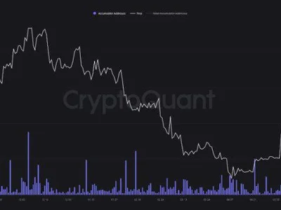 Strong Ethereum Accumulation Detected: LTH Buying Heavy During June Consolidation - one, ethereum, eth, Crypto, term, NewsBTC