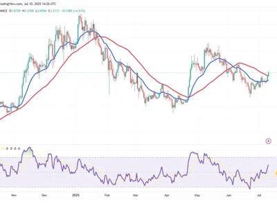  SUI bullish chart pattern confirmation sets breakout target at $3.89  - Crypto, Cointelegraph, one, sui