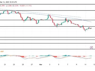 SUI Bulls Test Key Resistance — A Breakout Or Rejection Ahead? - sui, Crypto, NewsBTC