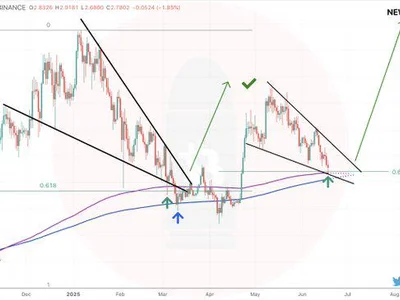 SUI Preparing For New Highs As Falling Wedge Breakout Targets $5 - 00, NewsBTC, Crypto, may, april, sui, rally, ath