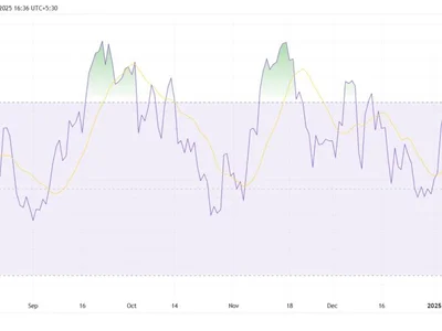 SUI Price Hits 4-Week Low After 22% Crash, Yet Traders Remain Optimistic - sui, Beincrypto, Crypto