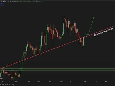 SUI Rally Eyes Double-Digits: VanEck Analyst Forecasts $16 Price By Year-End - token, apt, bitcoin, aptos, 2024, NewsBTC, ath, Crypto, ethereum, sui, solana