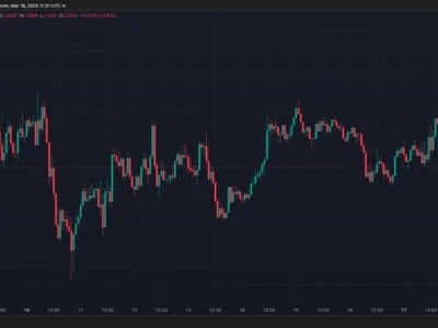 SUI Ready For 15% Move Amid Key Level Retest – Breakout Or Breakdown Ahead? - sec, sui, token, donald trump, level, 2024, Crypto, NewsBTC, ath, triangle