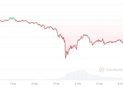 Swedish digital asset manager launches Avalanche, Cardano ETP on Nasdaq Helsinki - etp, avalanche, chainlink, eth, crypto, xrp, bitcoin, solana, ada, Cointelegraph, Crypto, litecoin, cardano