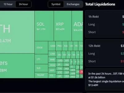 Tariff turmoil sparks $1 billion in liquidations: CoinGlass - eth, bitcoin, btc, cardano, donald trump, three, Crypto, solana, data, Cointelegraph, sol, ada, xrp, trump