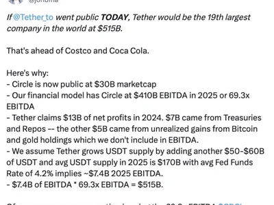  Tether CEO snubs IPO, says $515B valuation is 'a bit bearish’  - usdc, usdt, tether, Cointelegraph, Crypto, strike, circle, bitcoin